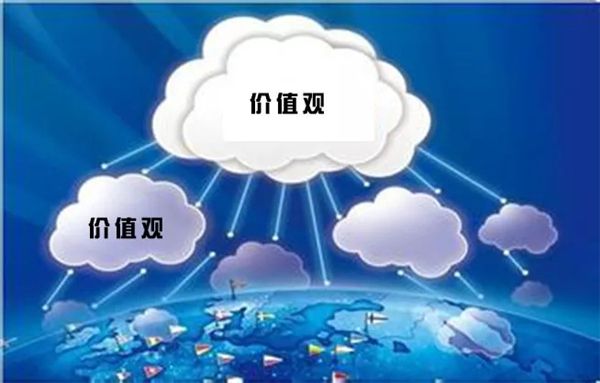 上海颜钛实业有限公司:我们网站的每日访问量提