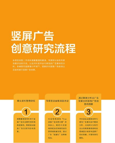 上海Confirm确认传播抖音广告投放的流程是怎样的？