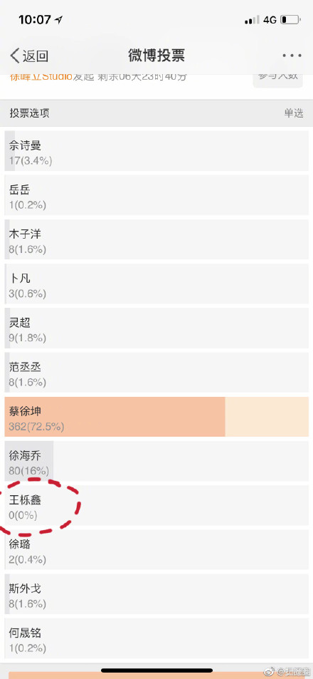 12月21日微博热搜话题排行榜新资讯