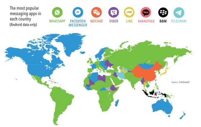全球IM格局：脸书几乎统治全球，微信商业能力领导世界无人敌